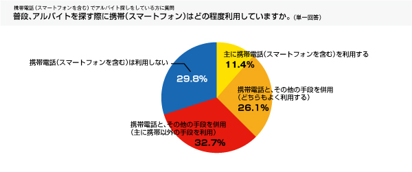 a-graph01.jpg