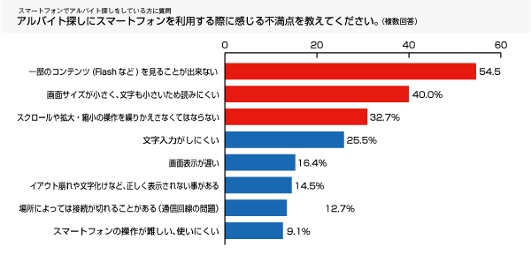 a-graph03.jpg