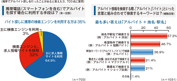 graph-set003.png