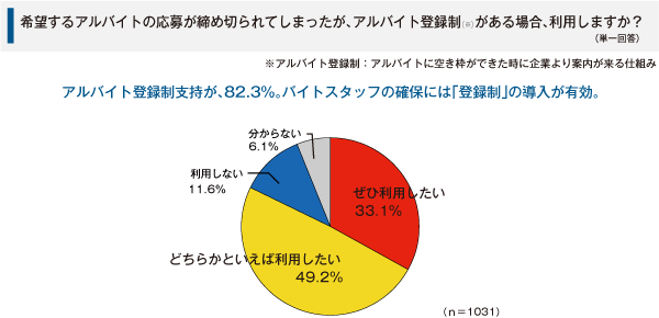 graph-set005.png