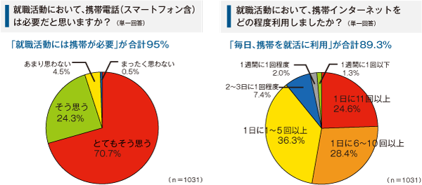 graph-set01.png