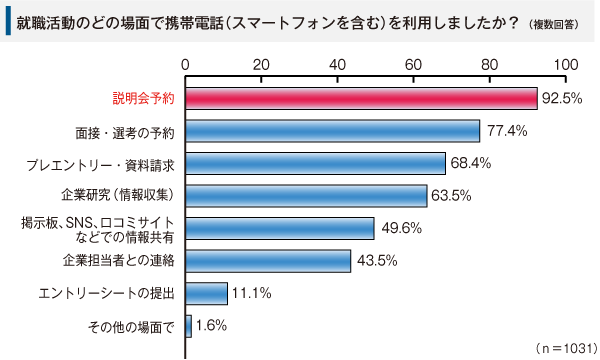 graph-set02.png