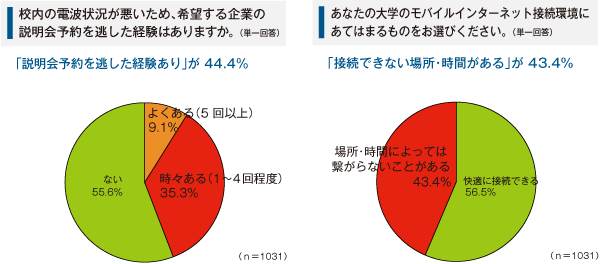 graph-set03.png