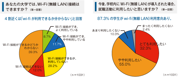 graph-set04.png