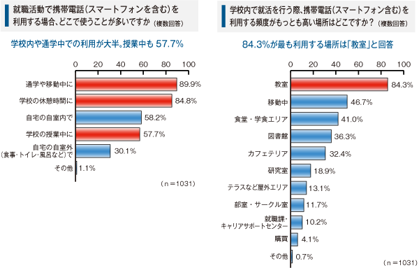 graph-set05.png