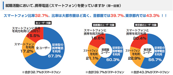 nws110512-graph1.jpg