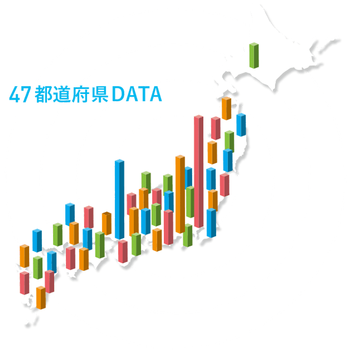 都道府県別応募者動向