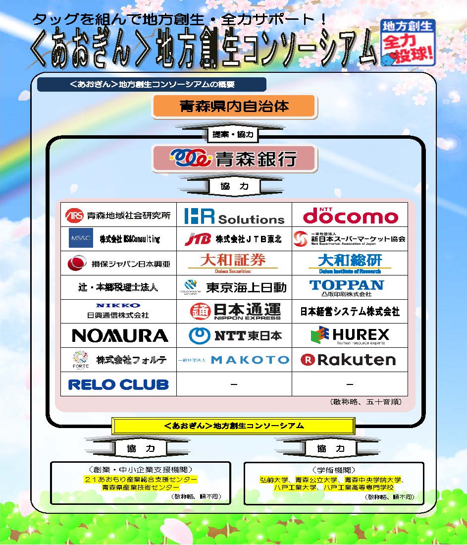 あおぎん地方創生コンソーシアム